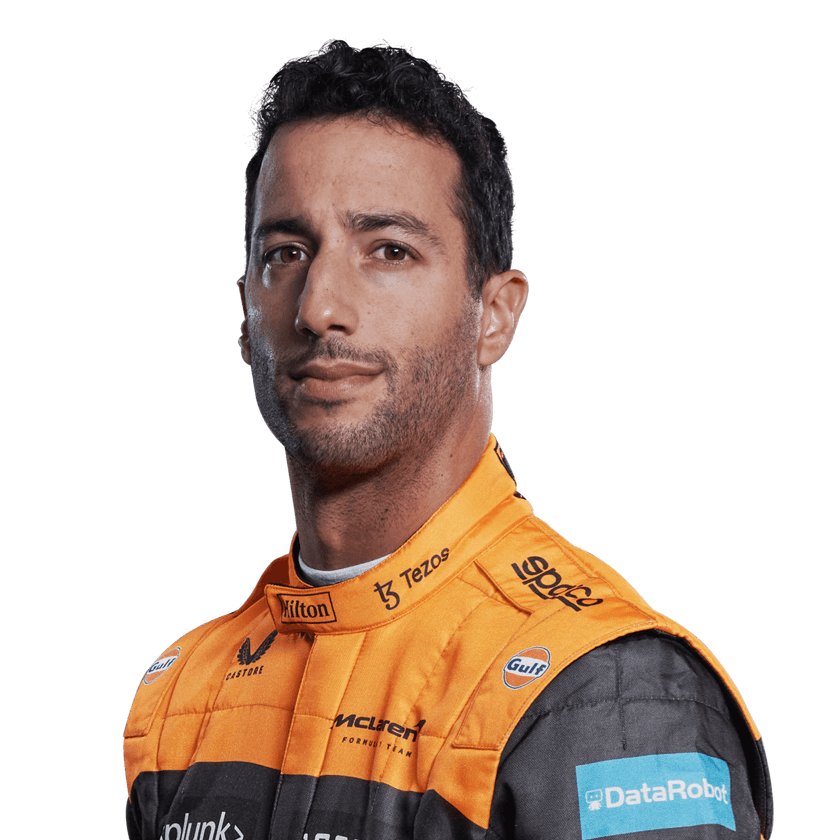 Daniel Ricciardo